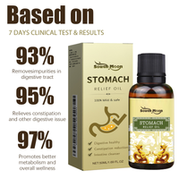 Thumbnail for Stomach Relief Oil (Buy 1 Get 1 Free)