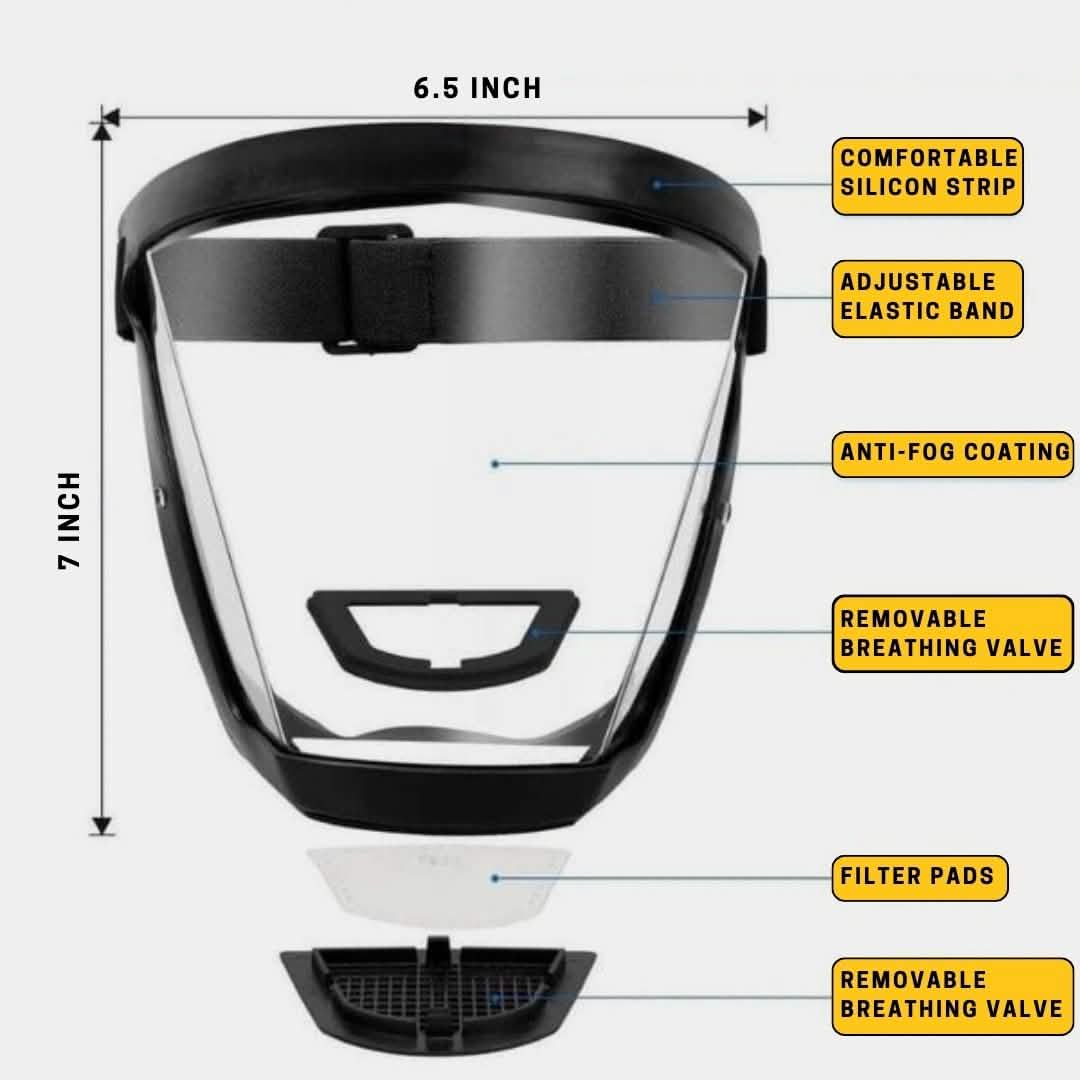 Anti-Dust & Fog-Free Face Shield